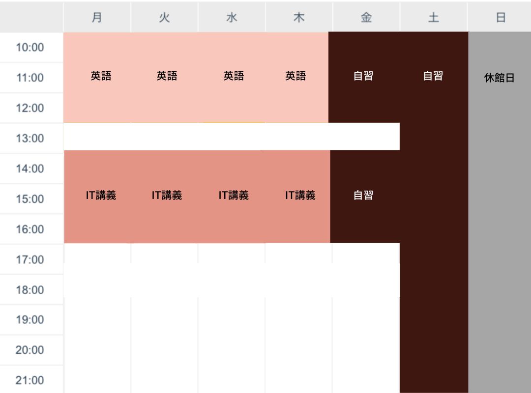 コース