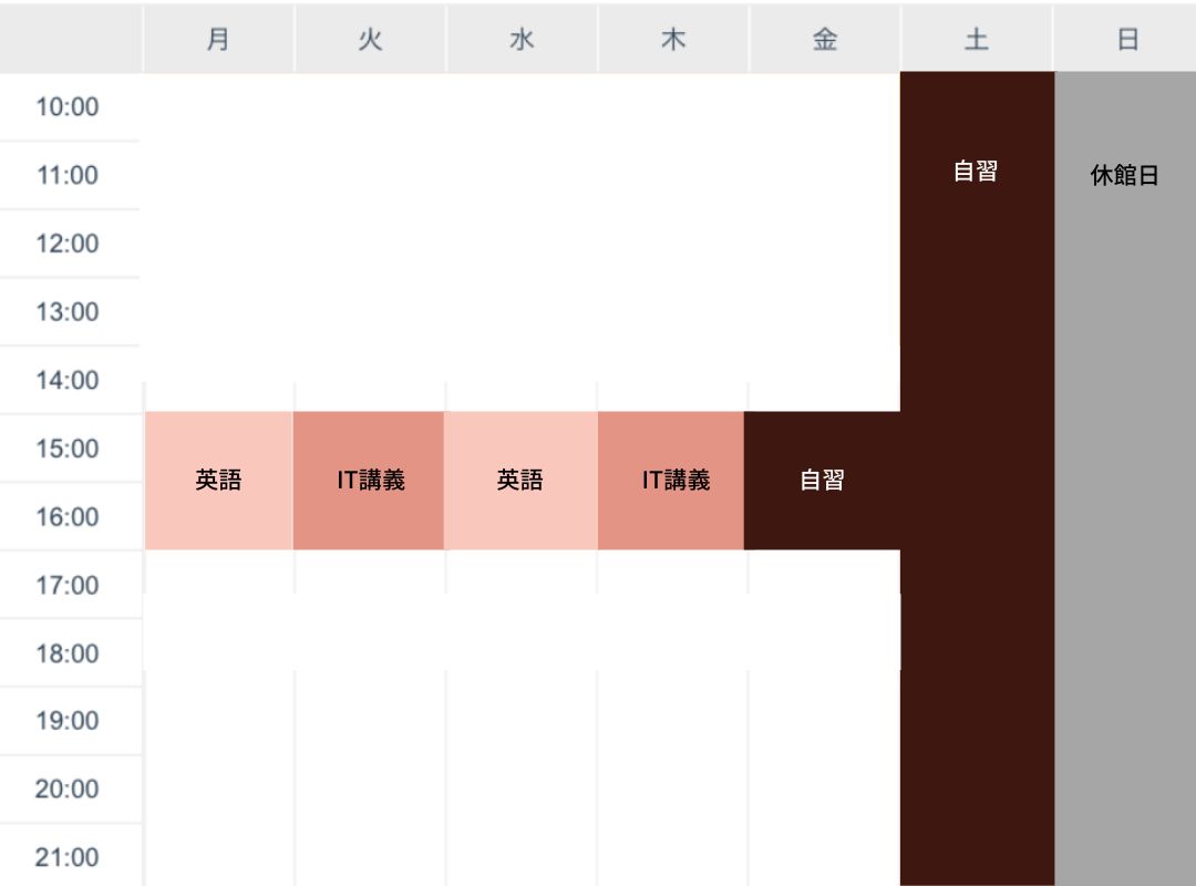 コース